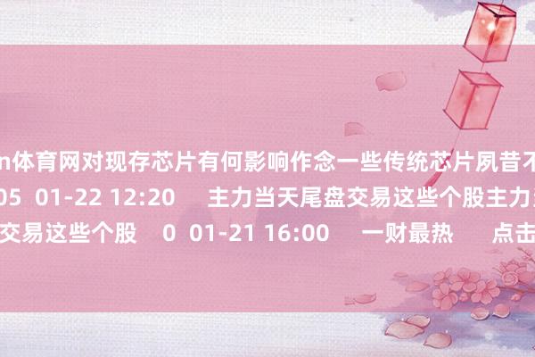 开yun体育网对现存芯片有何影响作念一些传统芯片夙昔不太容易作念到的事情 6 205 01-22 12:20 主力当天尾盘交易这些个股主力当天尾盘交易这些个股 0 01-21 16:00 一财最热 点击关闭-Kaiyun网页版·「中国」开云官方网站 登录入口